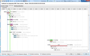 Gantt Chart via het Dashboard