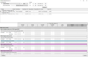 Overview beschikbaarheid medewerker per week (horizontaal)